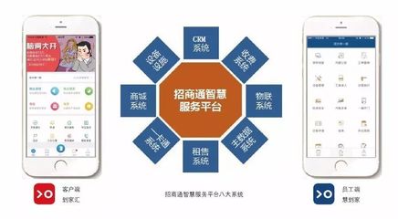 博覽會(huì)之星 招商物業(yè)——中國(guó)領(lǐng)先的房地產(chǎn)價(jià)值鏈全程綜合服務(wù)商