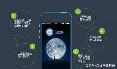 微信公眾號+小程序 科技推廣與應(yīng)用服務(wù)的雙引擎策略