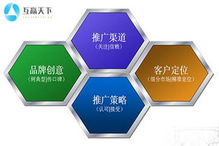 賦能留學(xué)機(jī)構(gòu) 廣州留學(xué)推廣外包服務(wù)與網(wǎng)絡(luò)技術(shù)解決方案